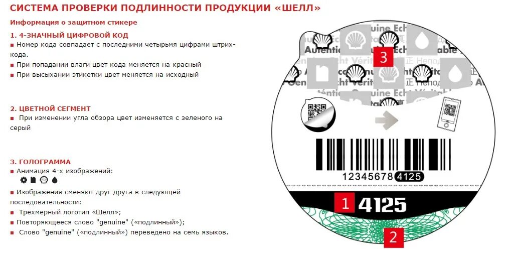 Как проверить витамины на подлинность. Проверка масла на подлинность. Проверка масла Shell. Shell проверка подлинности. Проверка масла Shell Helix на подлинность.