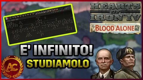 Hoi 4 италия
