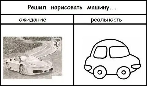 Понять нарисовать