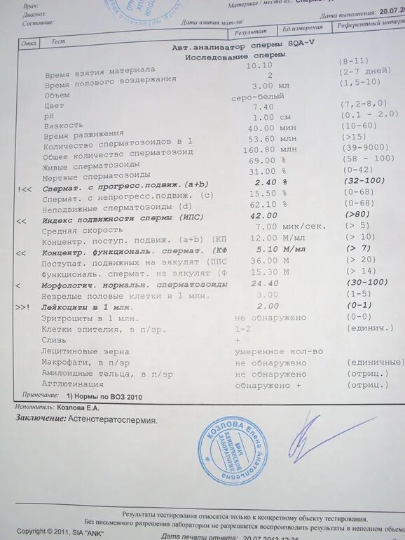 Заключение о бесплодии. Спермограмма заключение бесплодия. Справка по бесплодию мужчины. Справка о бесплодии