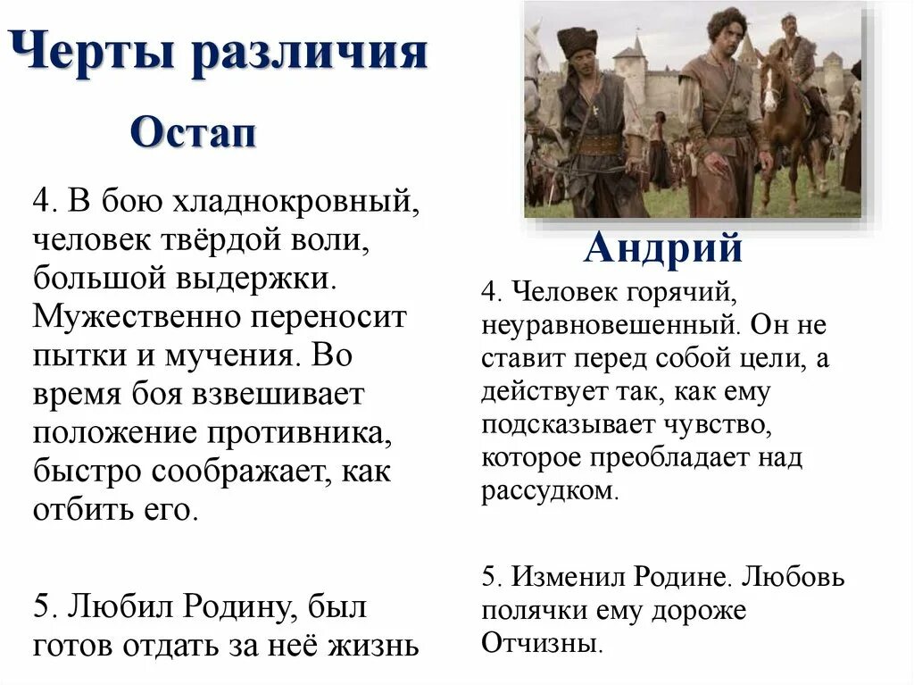 Сравнения в тарасе бульбе. Сравнительная характеристика Остапа и Андрия в битве. Тарас Бульба сравнение Остапа и Андрия поведение в бою. Сравнительная характеристика Остапа и Андрия первый бой. Поведение Тараса бульбы Остапа и Андрия.