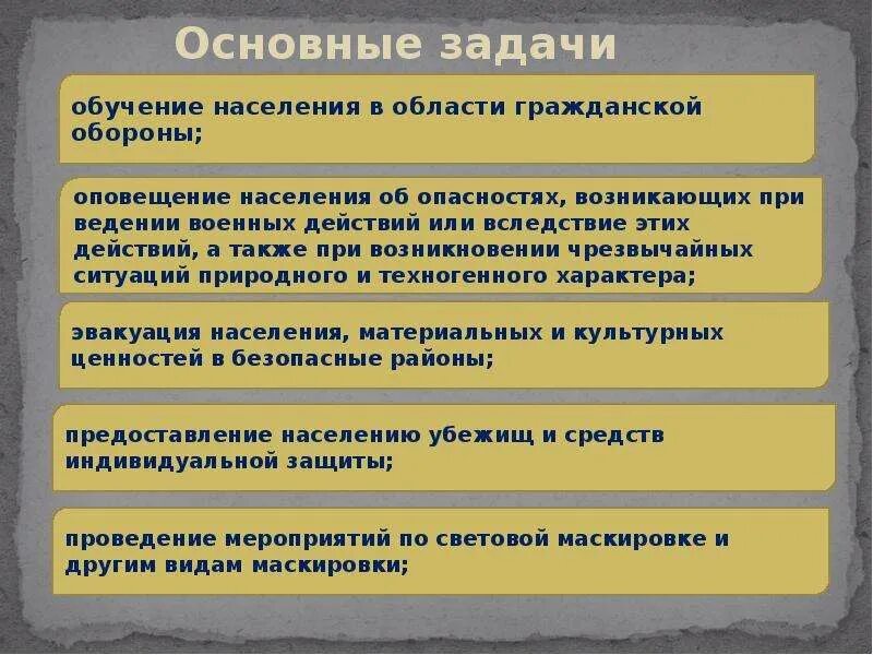 Основная задача гражданской обороны. Общие понятия гражданской обороны. Понятие основной задачи го. Гражданская оборона это кратко. Перечислите основные задачи гражданской обороны.