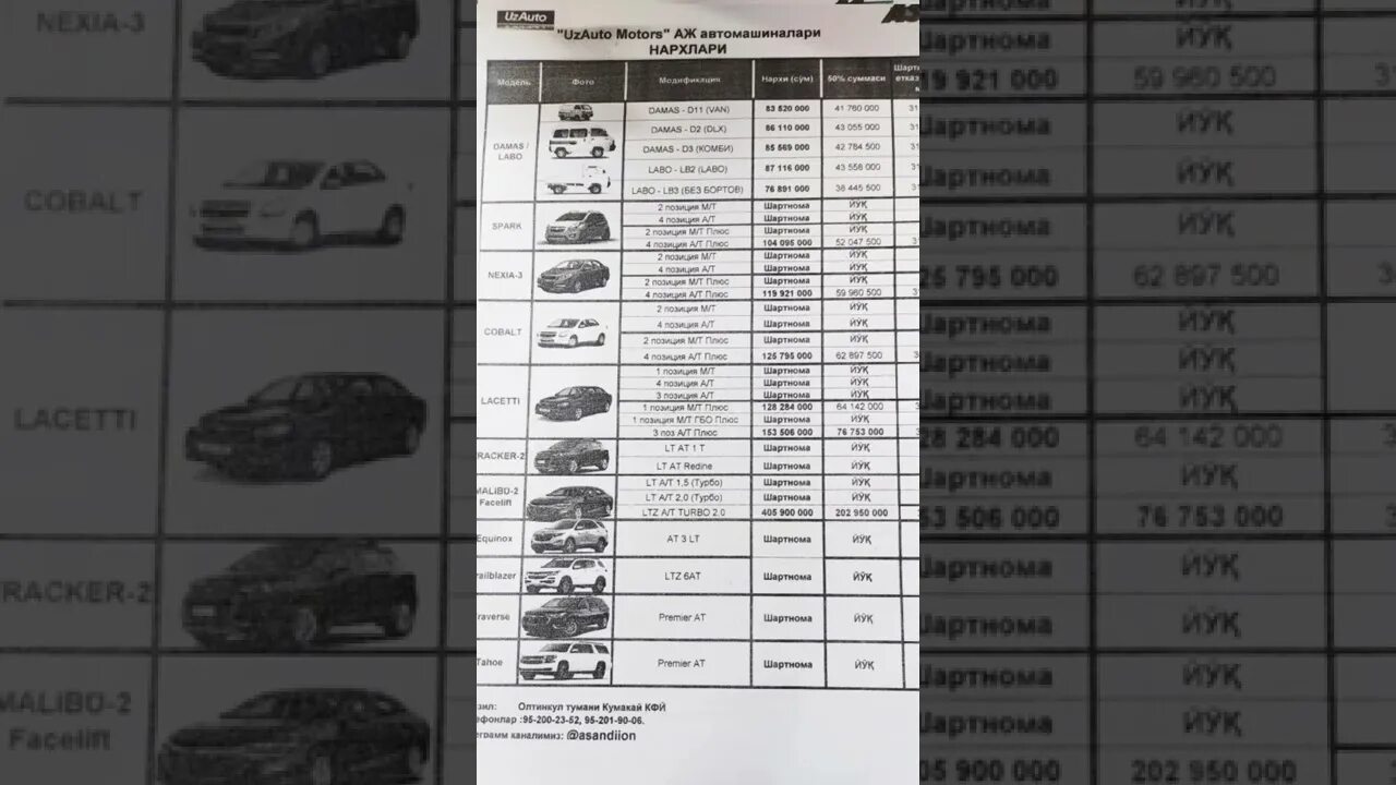 Автосалон gm uzbekistan narxlari 2022. Chevrolet onix 2023. Uz motors narxlari 2024. Gm mashina narxlari 2022 машина нархлари. Каптива нархлари узбекистонда.