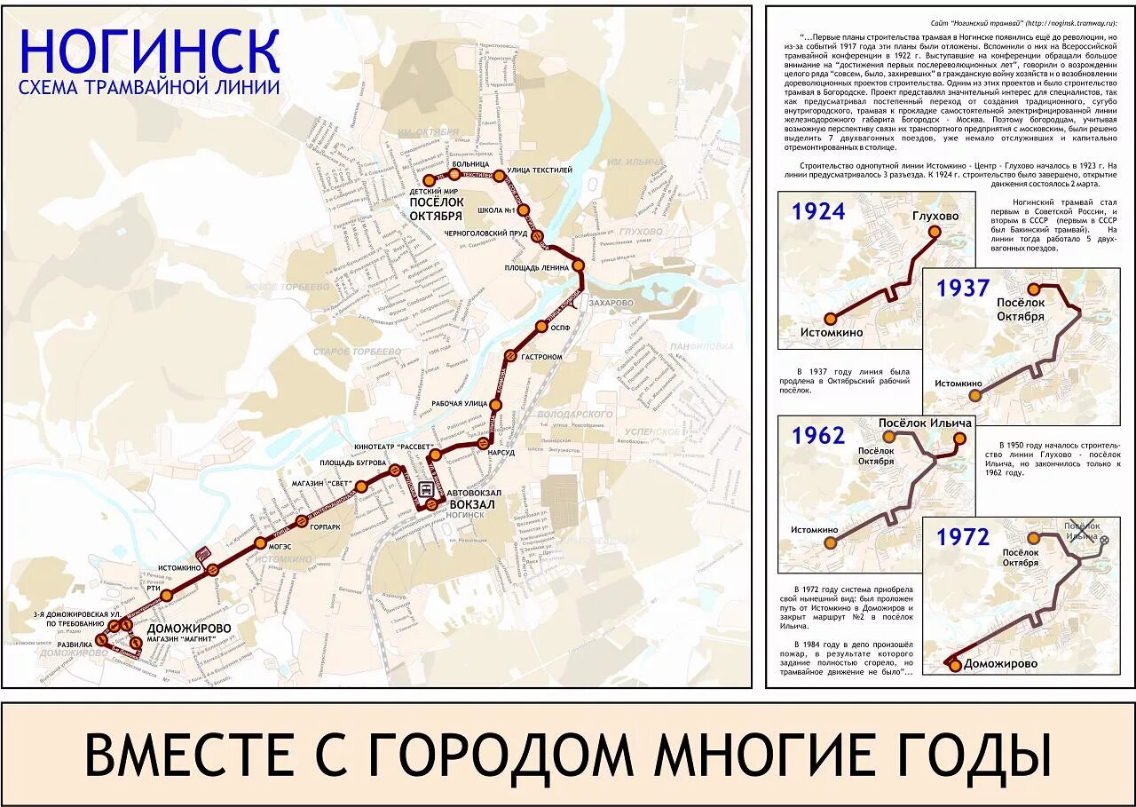 Маршрут автобусов ногинск карта. Маршрут ногинск электросталь. Трамвай ногинск схема движения. Маршрут автобусов ногинск карта. Схема трамвайных линий в ногинске.