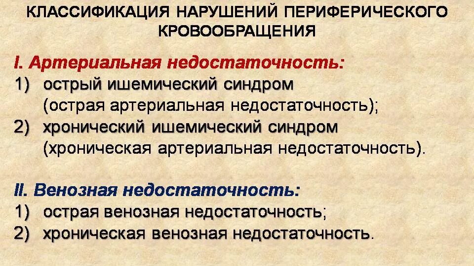 Нарушение кровообращения механизмы. Классификация нарушений артериального кровообращения. Нарушение периферического артериального кровообращения. Механизм нарушения периферического кровообращения. Острое нарушение артериального кровообращения классификация.