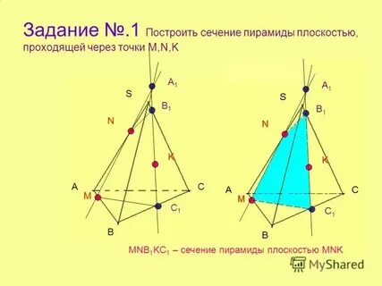 Виды сечений в геометрии