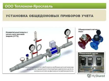 Устройства тепловой энергии
