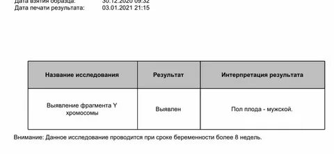 Как узнать ответ анализа