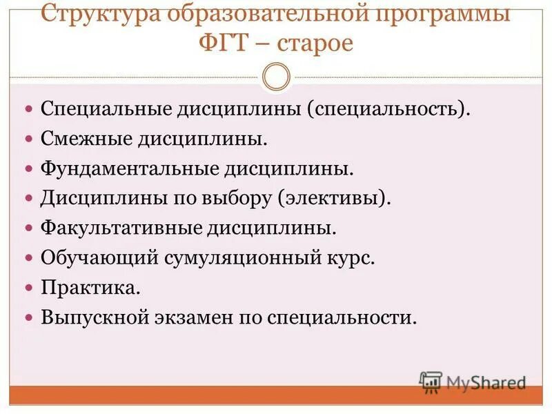 Факультативные дисциплины это. Факультативные дисциплины это