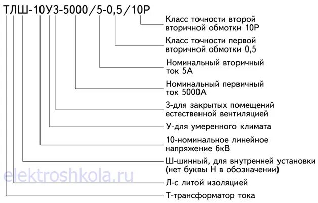 Класс точности 1 трансформаторов тока. Класс точности трансформаторов тока. трансформаторы тока расшифровка обозначения. трансформаторы тока 200/5 расшифровка. маркировка трансформаторов тока расшифровка.