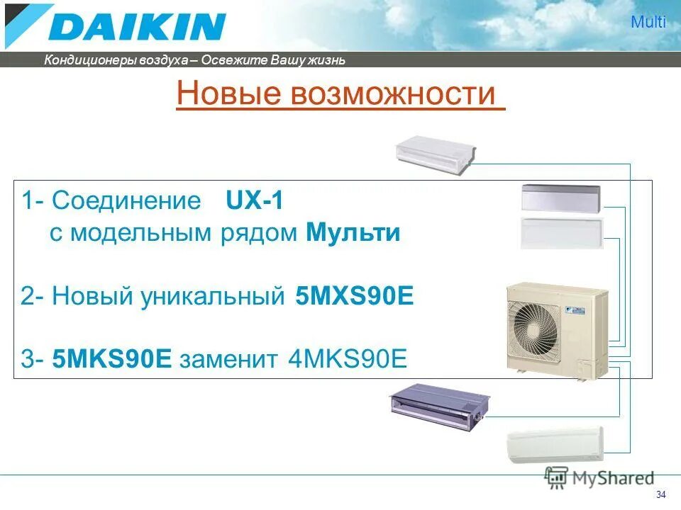сплит система. кондиционер воздуха. принцип работы осушителя воздуха в кондиционере. сушит ли кондиционер воздух. блок охлаждения кондиционера.