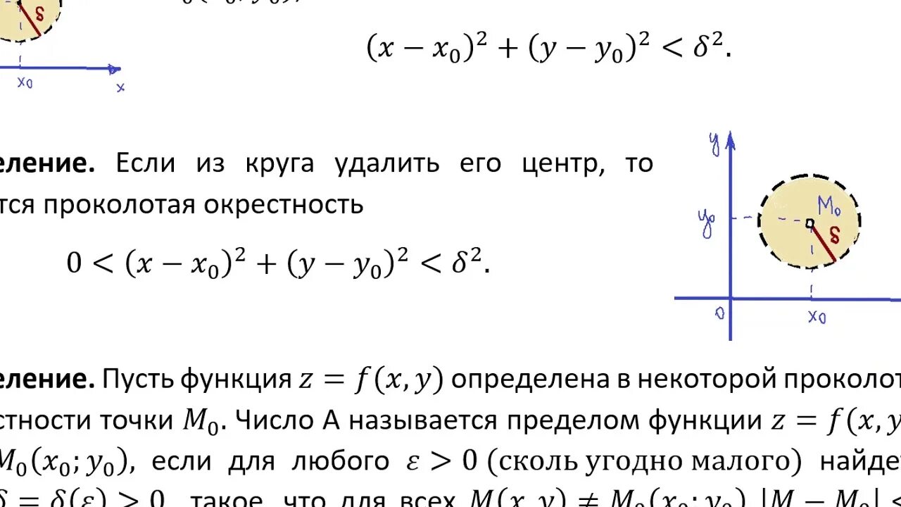 Предел ФНП. Непрерывность ФНП. Окрестность точки предел. Определение предела ФНП. Е окрестность