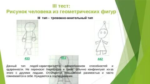 Тест нарисовать человека из 10 геометрических