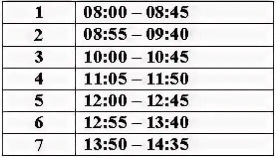 Расписание звонков с 8 по 40. Расписание звонков уроки по 40 минут. Уроки с 8 00 по 45 минут. Расписание звонков в школе уроки по 40 минут. Расписание звонков в школе с 8.00.