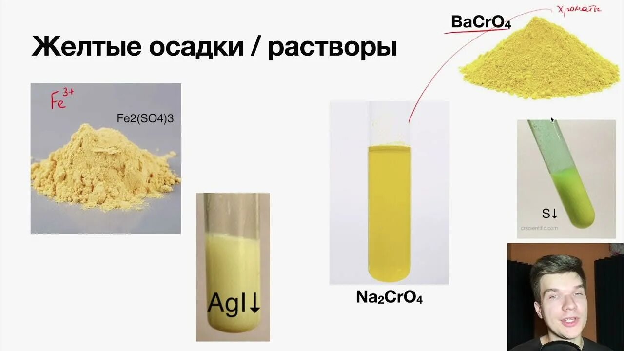 Желтый осадок в химии. Желтый цвет в химии. Светло желтый осадок. Желтый раствор.