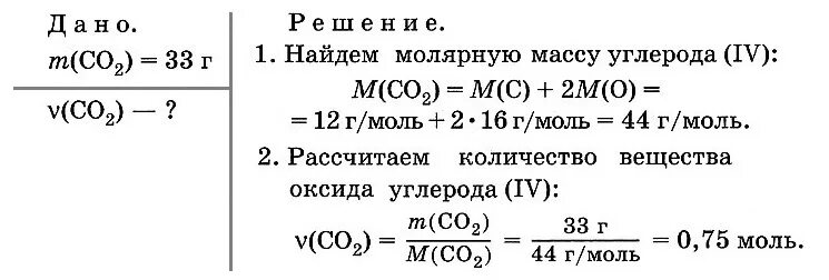 Оксид азота 4 молярная масса