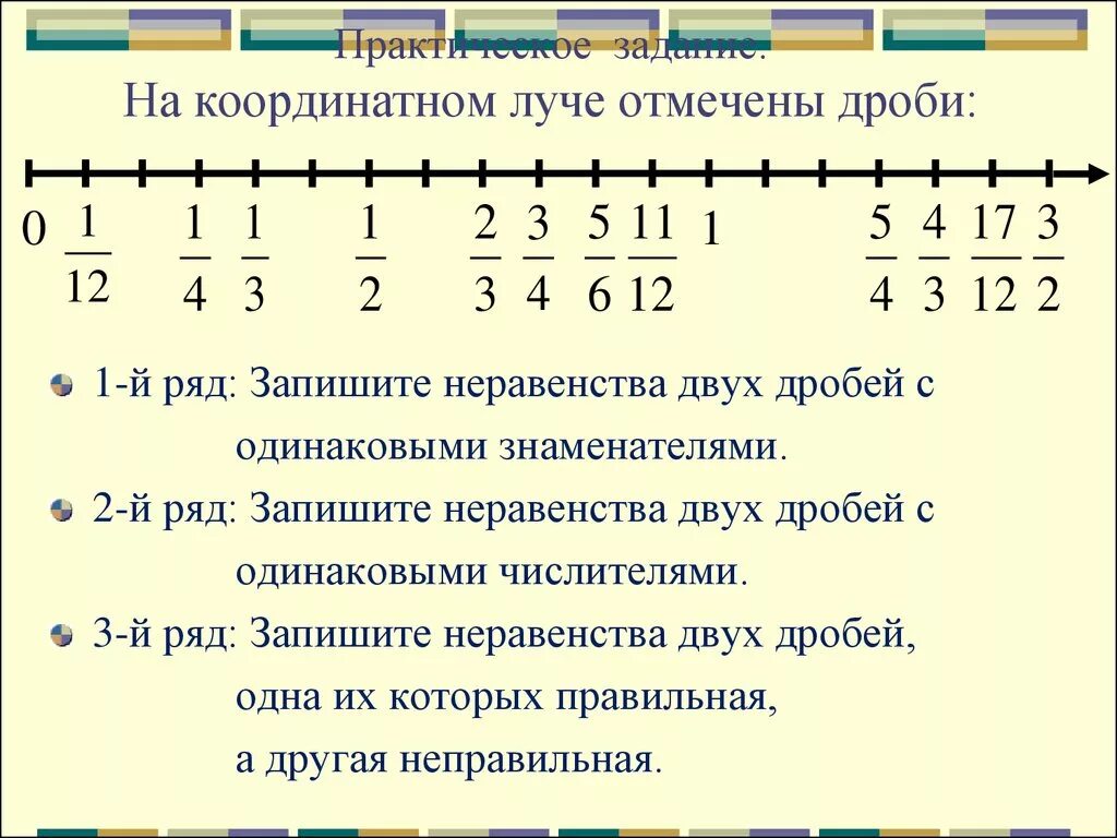 1 73 5 9. Числовой Луч 5 класс дроби задания. Дроби на координатном Луче 5 класс. Координатный Луч с дробями. Координатная прямая 6 класс с дробями.