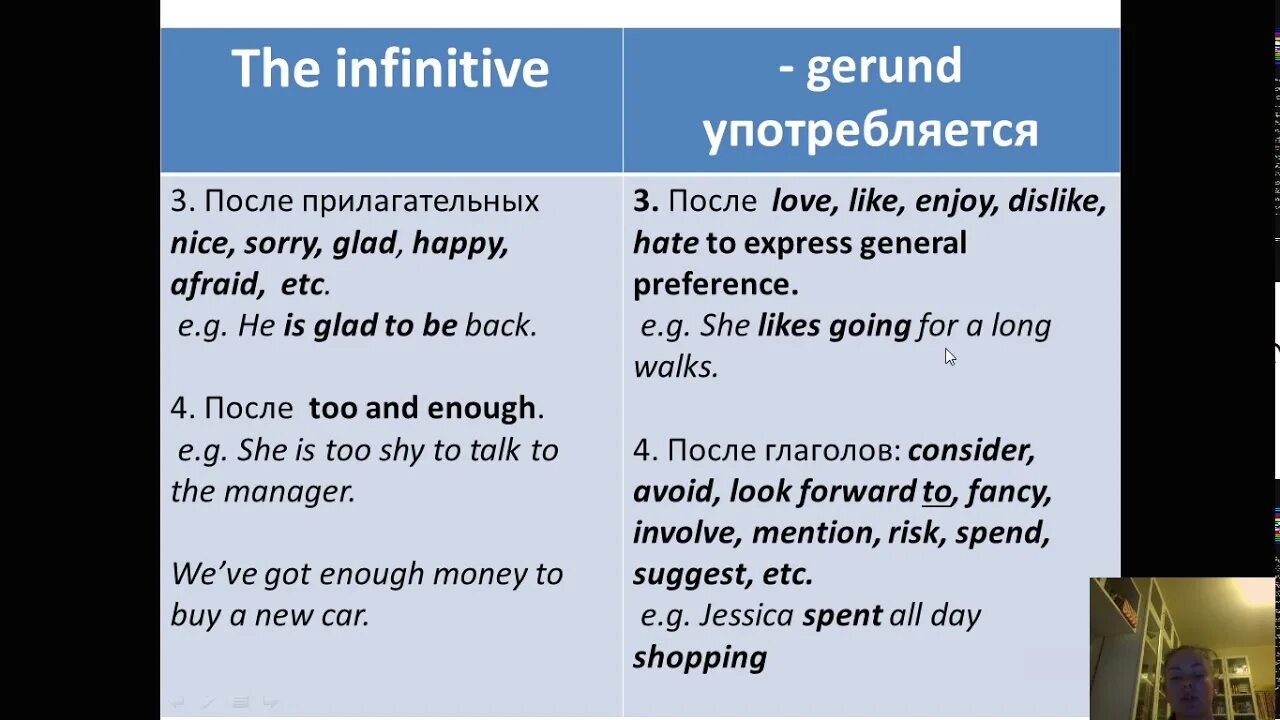 Gerund or infinitive forms. Герундий и инфинитив. Герунгерундий и инфинитив. Таблица герундий и инфинитив в английском. Gerund and Infinitive таблица.