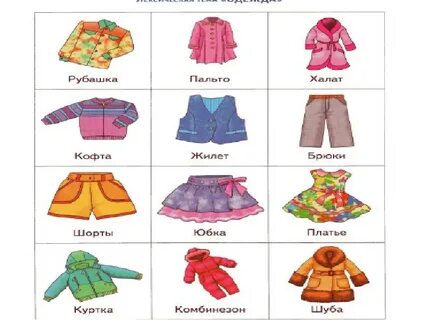 Картинки карточки одежда
