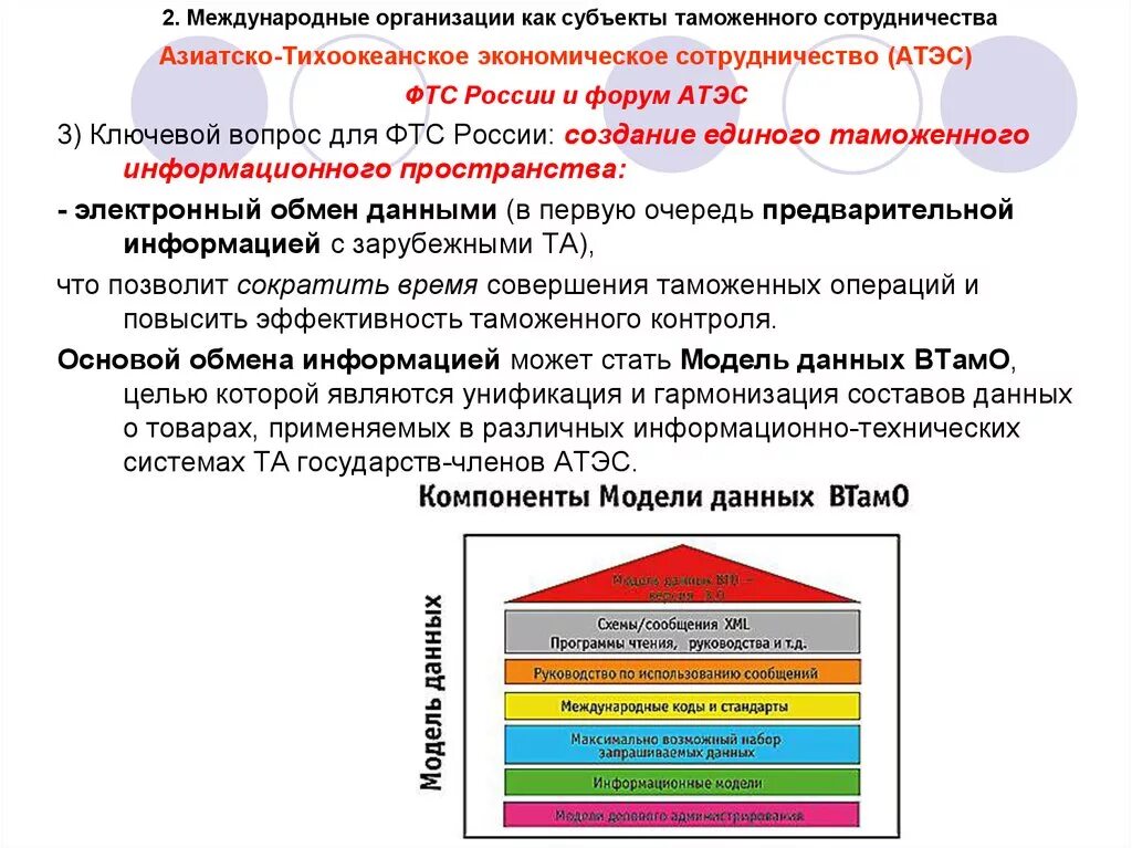 Международные организации как субъекты международного таможенного сотрудничества. Формы международного таможенного сотрудничества. цели фтс атэс. экономическое сотрудничество и таможенное сотрудничество сравнение.