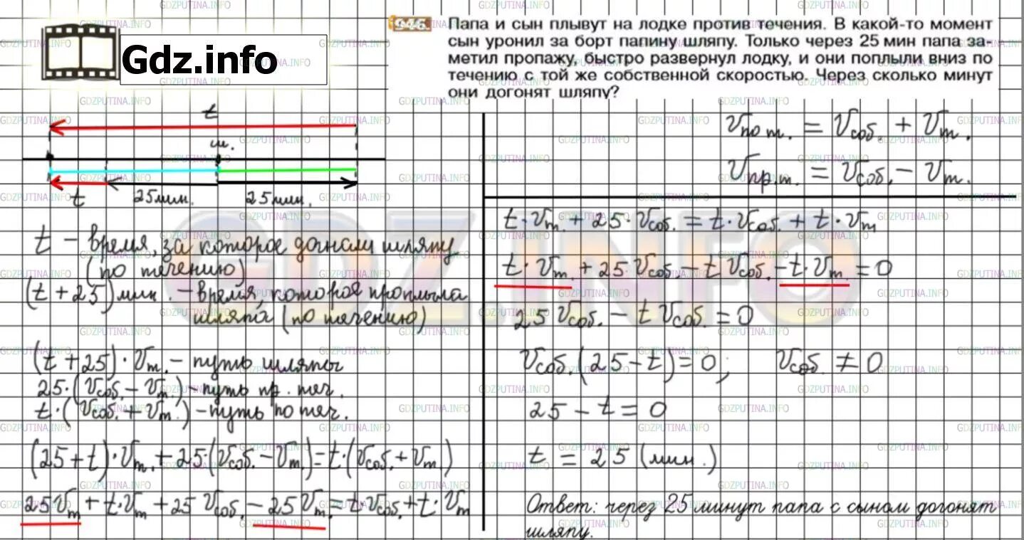 Через сколько минут папа. Папа и сын плывут на лодке против течения. Гдз по математике номер 946 Нильский. Математика 5 класс Никольский номер 946. Геометрия 946 гдз.