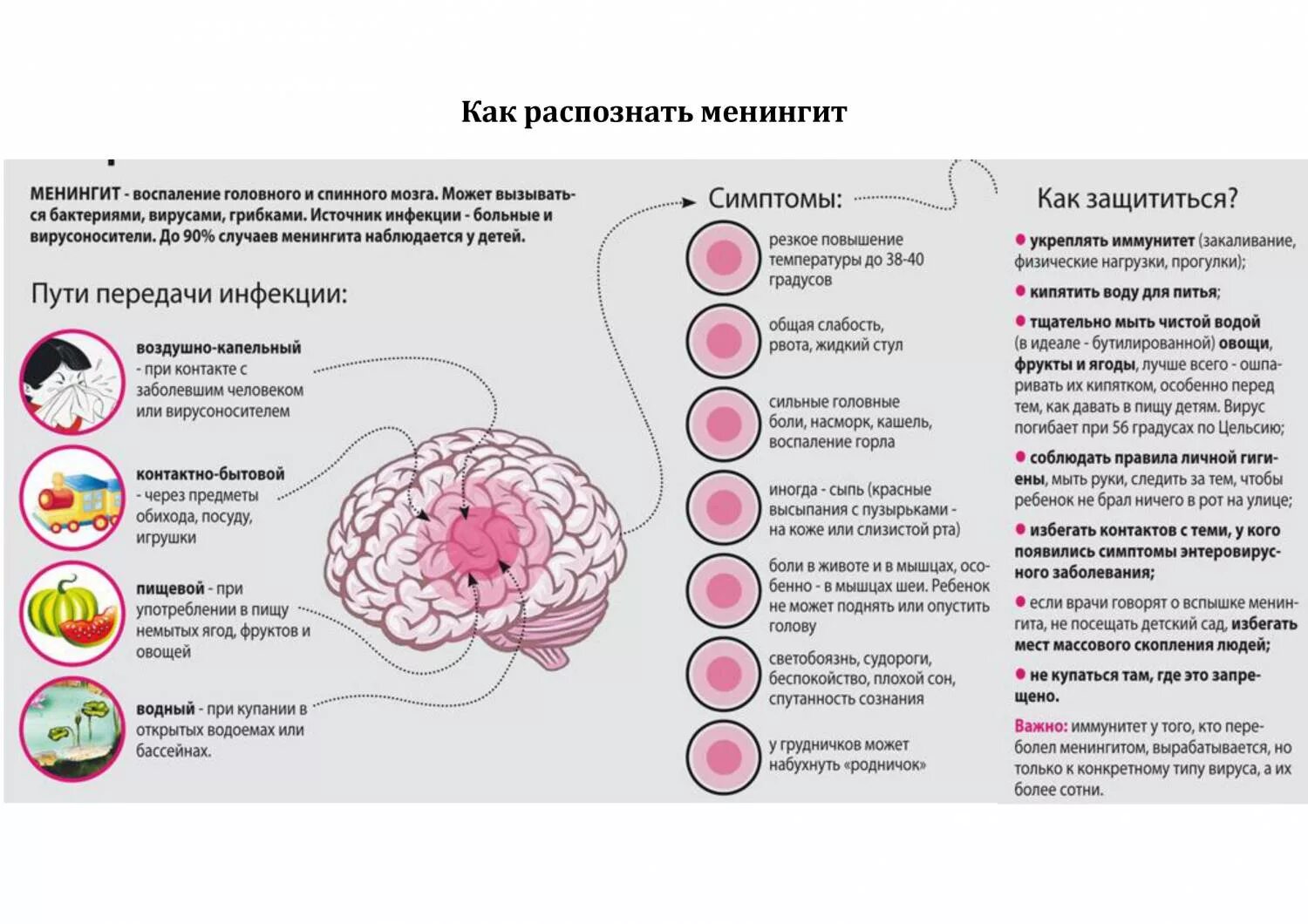 Как заболеть с сильным иммунитетом