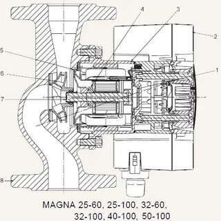 Схема циркуляционного насоса grundfos
