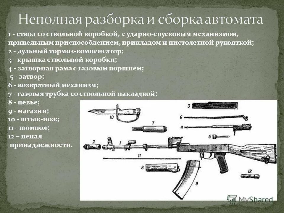 Порядок сборки автомата после неполной разборки. Сборка автомата ак-74. части при разборке автомата калашникова ак-74. неполная разборка и сборка автомата калашникова ак-74. сборка разборка ак 74.