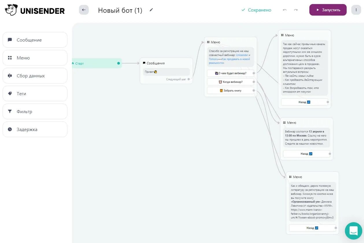 Чат бот конструктор. Карта чат бота. Сценарий чат бота. Юнисендер. Сценарии чат ботов