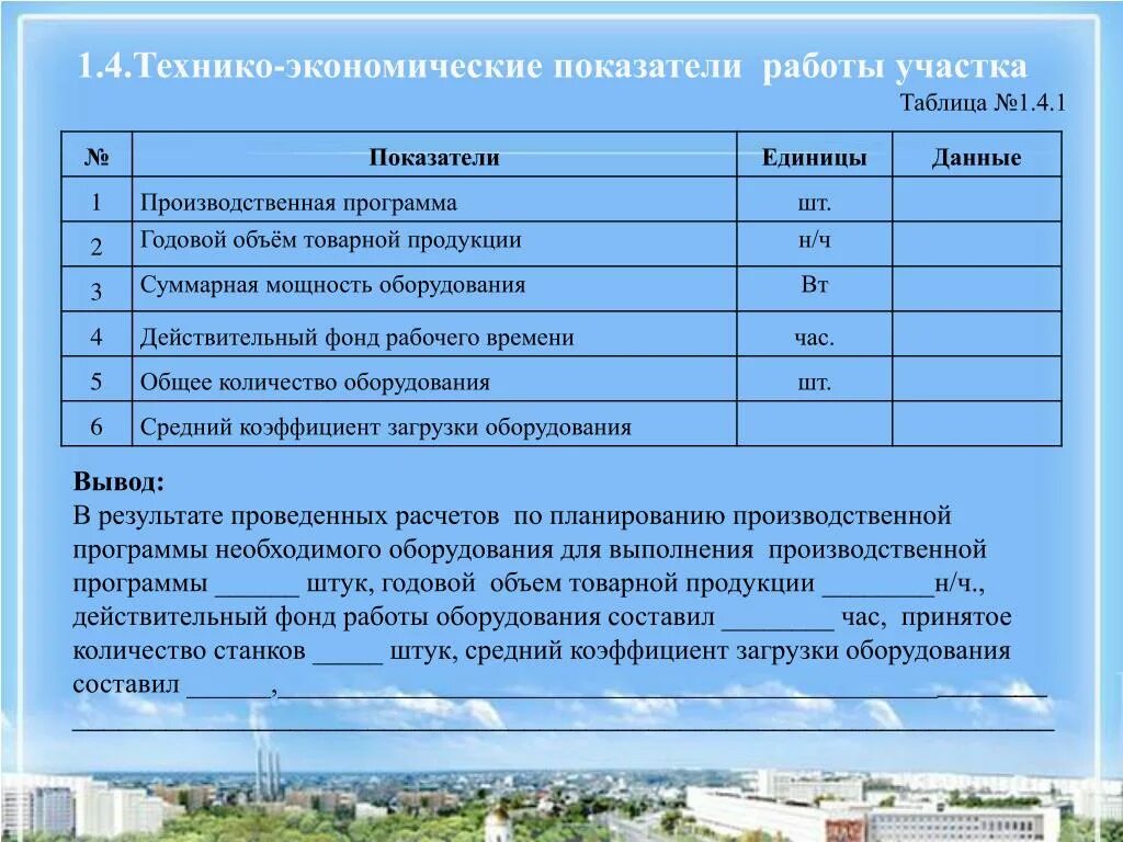 Технико экономические планы. Технико-экономические показатели участка. технико-экономические показатели работы участка. тэп технико-экономические показатели. технико-экономические показатели земельного участка.