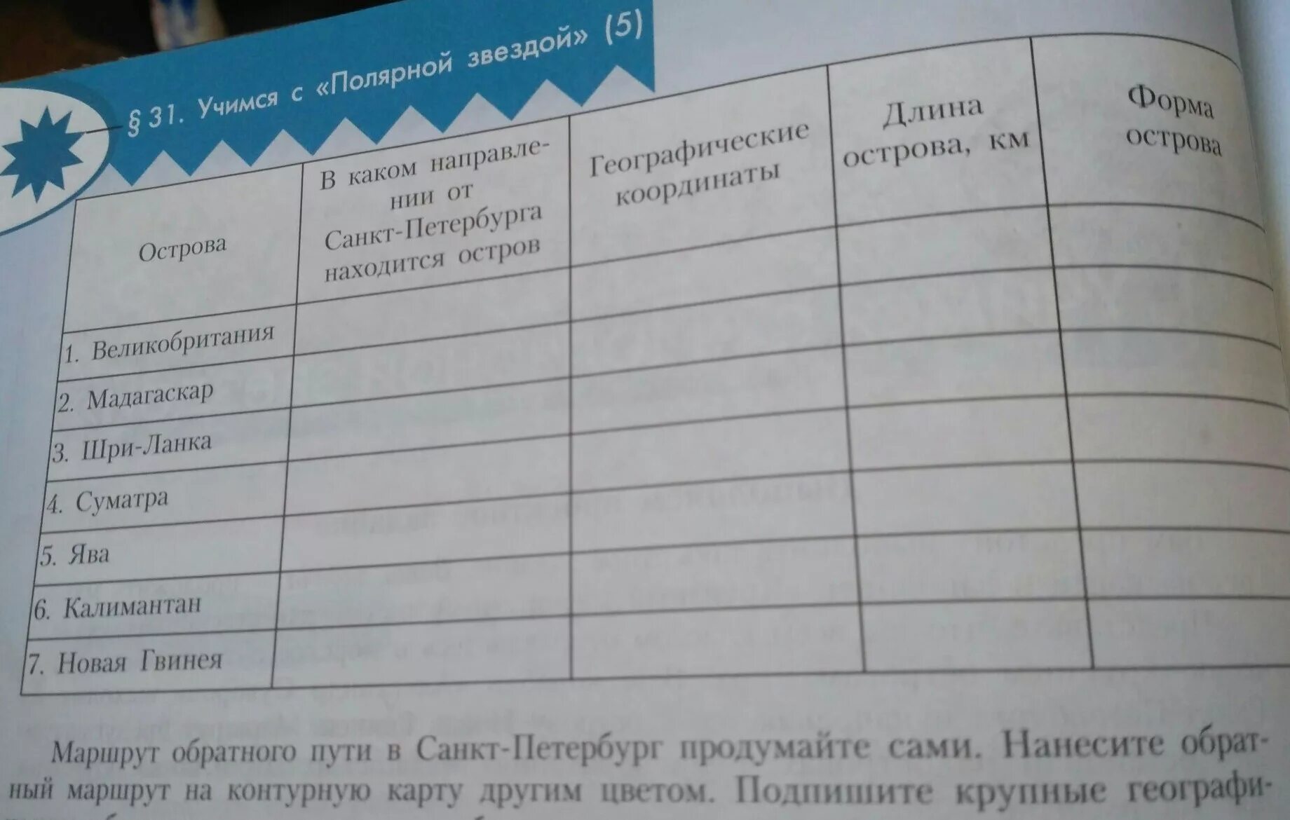 География девятый класс заполните таблицу таблица. Таблица по географии 6 класс. география 6 класс таблица. таблица по географии 6. таблица по географии 6 класс острова.