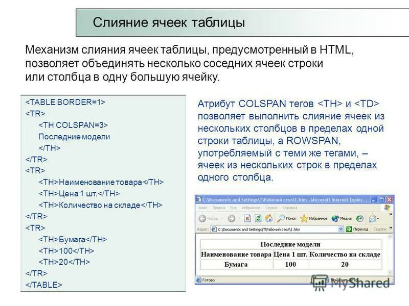 текст в ячейке таблицы html. ячейка таблицы html. отступы в таблице html. текст в ячейке таблицы html. текст в ячейке таблицы html.