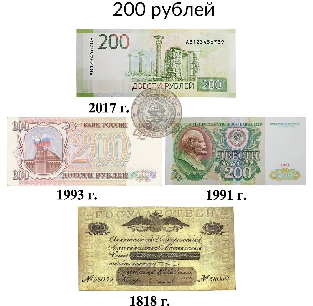 Бумажные деньги бывшие в обороте. Внешний вид российских банкнот. Внешний вид купюр России. Российские бумажные деньги и обороты. Деньги 2002 года бумажные.