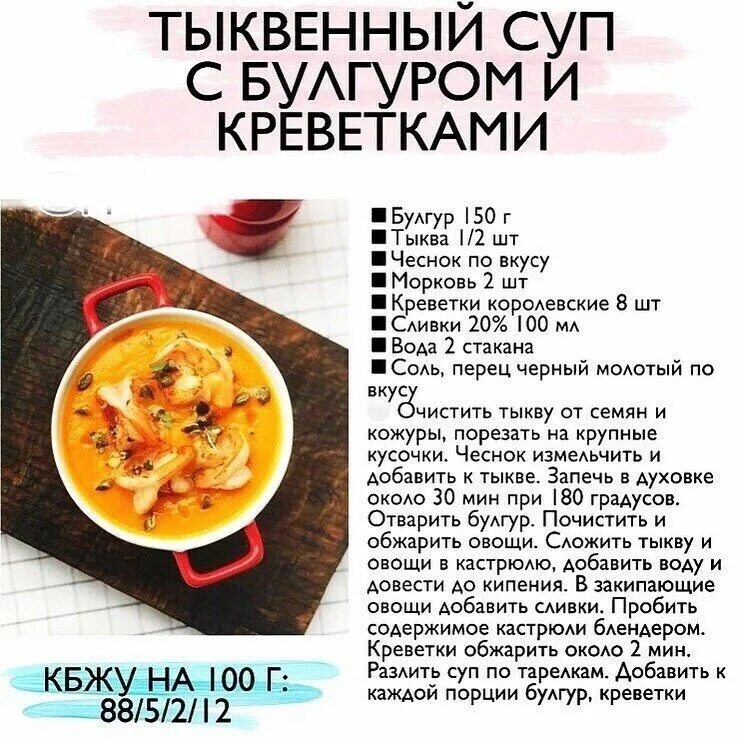 Сборник пп рецептов на каждый