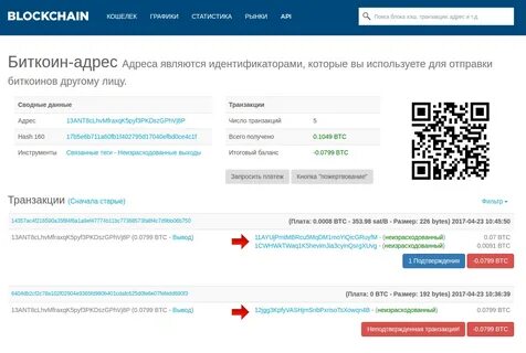 Wallet подтвердить
