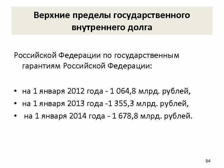 Предел государственного внутреннего долга