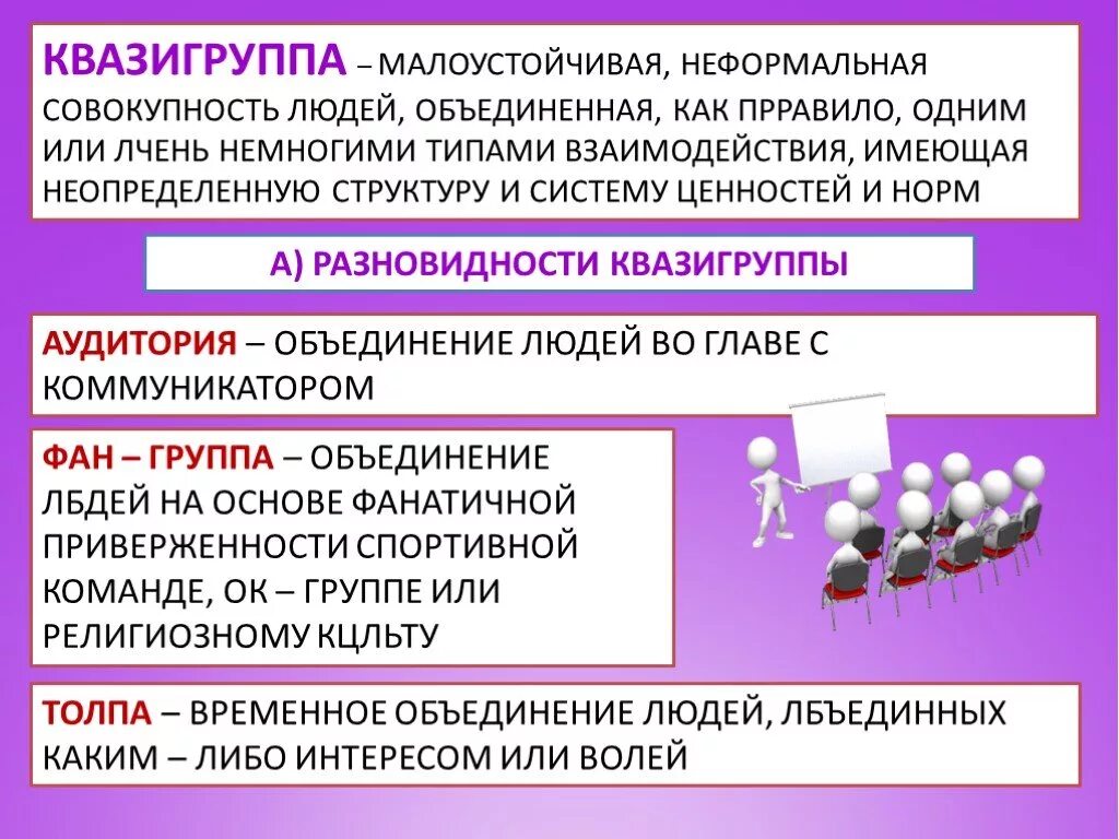 Объединение людей по определенному признаку это. Малоустойчивая неформальная совокупность людей. Квазигруппа. Примеры квазигрупп. Виды квазигрупп в социологии.