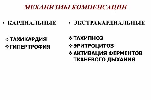 Сердечная компенсация
