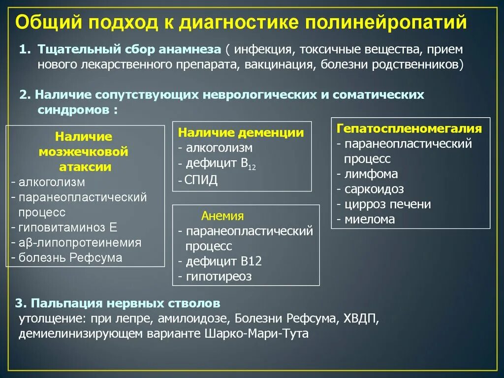 Кислота при полинейропатии. Полинейропатия обследование. Полинейропатия клинические рекомендации. Полинейропатия презентация неврология. Выявление полинейропатии.