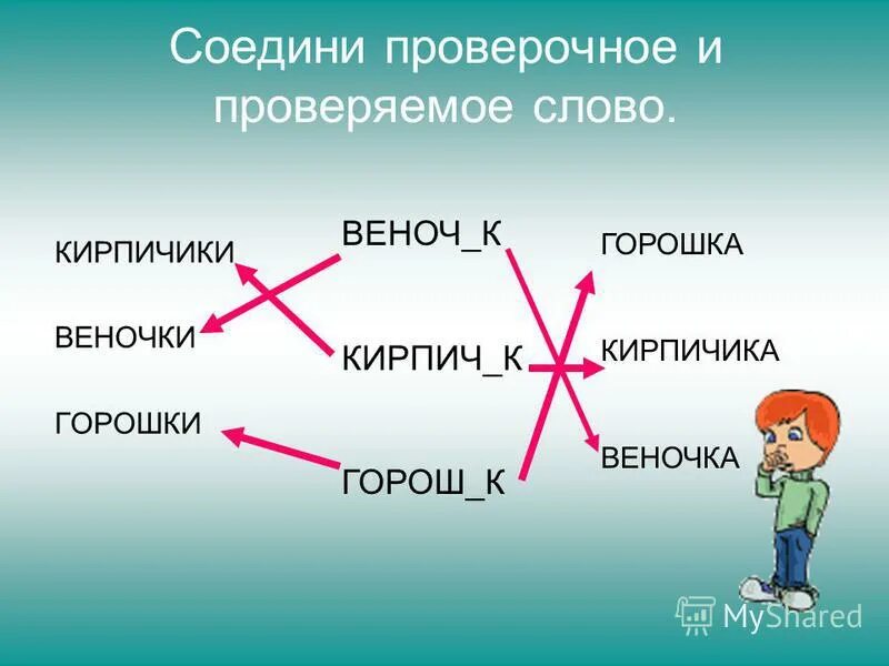 Учимся подбирать проверочные слова. Соединяющий проверочное. Проверочные слова. Соединяющий проверочное. Проверяемые слова.