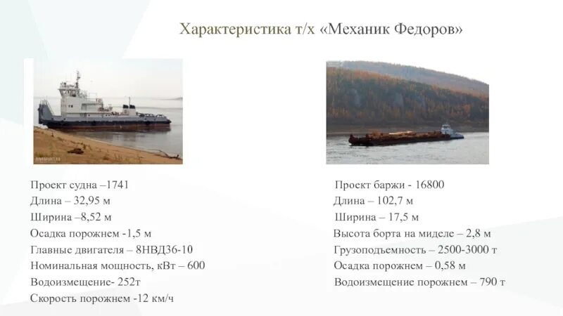 Каково водоизмещение судна если оно. Баржа проект 16800 характеристики. Осадка баржи. Речные баржи характеристики. Характеристики судна водоизмещение.