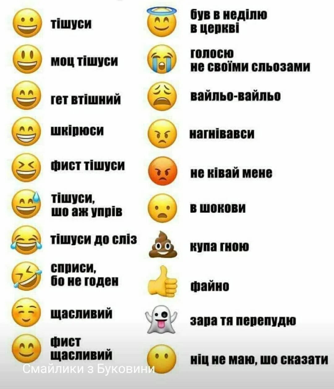 Что означают смайлики. Значимость смайликов. Смайлики и их обозначения. Смайлики и их расшифровка. Что означает смайлик слезы