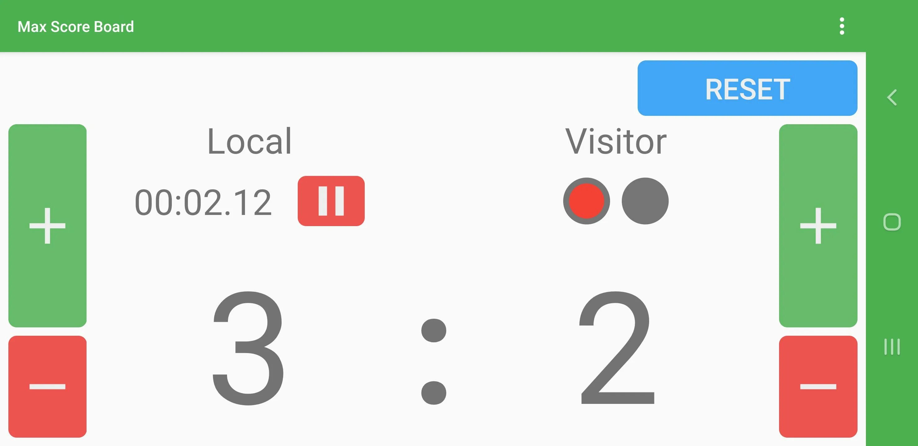 Maximum score. Готовый score board. score 0 0. act max score.