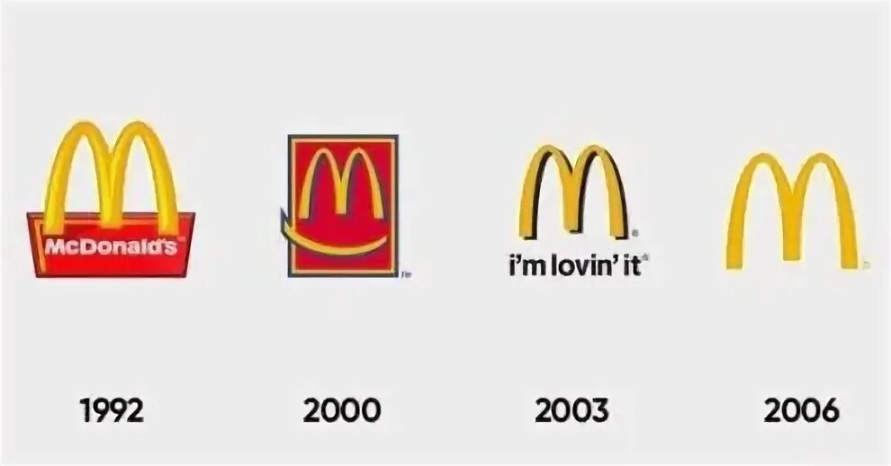 2000 названия