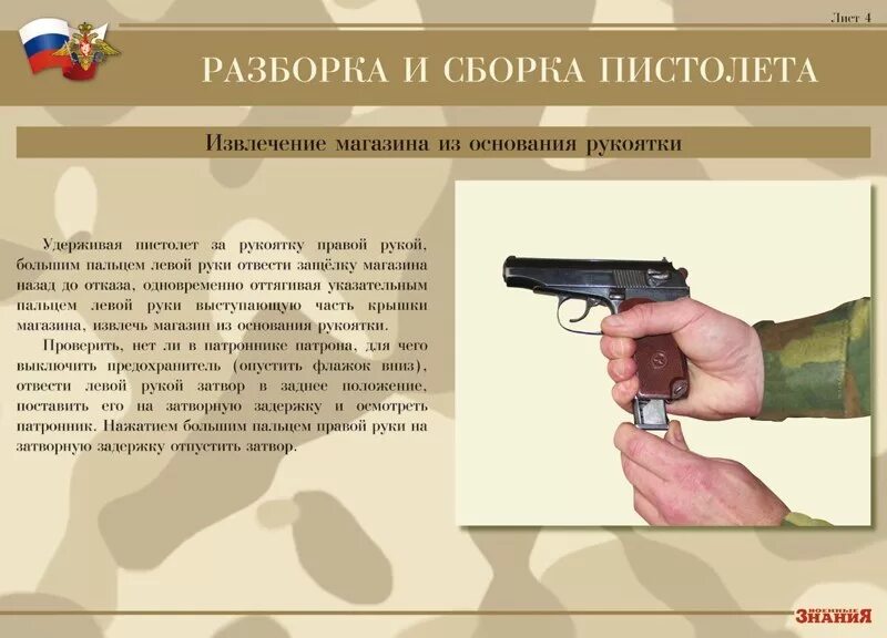 Действия по командам при стрельбе из пм