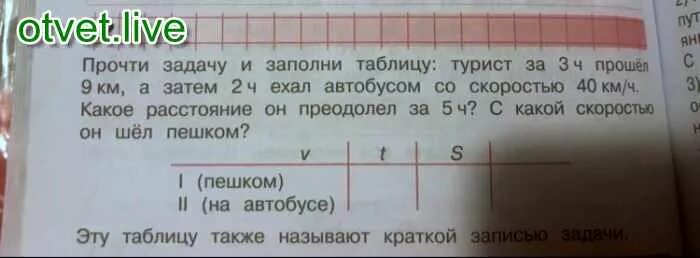 Таблица автобус ехал 3 ч. Исторические задачи заполни таблицу. Заполните таблицу s 320 км. Решить задачу условие туристы ехали на автобусе.