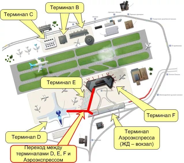 Открытые терминалы шереметьево. Схема аэропорта Шереметьево. Терминал c Шереметьево схема. Схема аэропорта Шереметьево с терминалами. Аэропорт Шереметьево план схема терминалов.