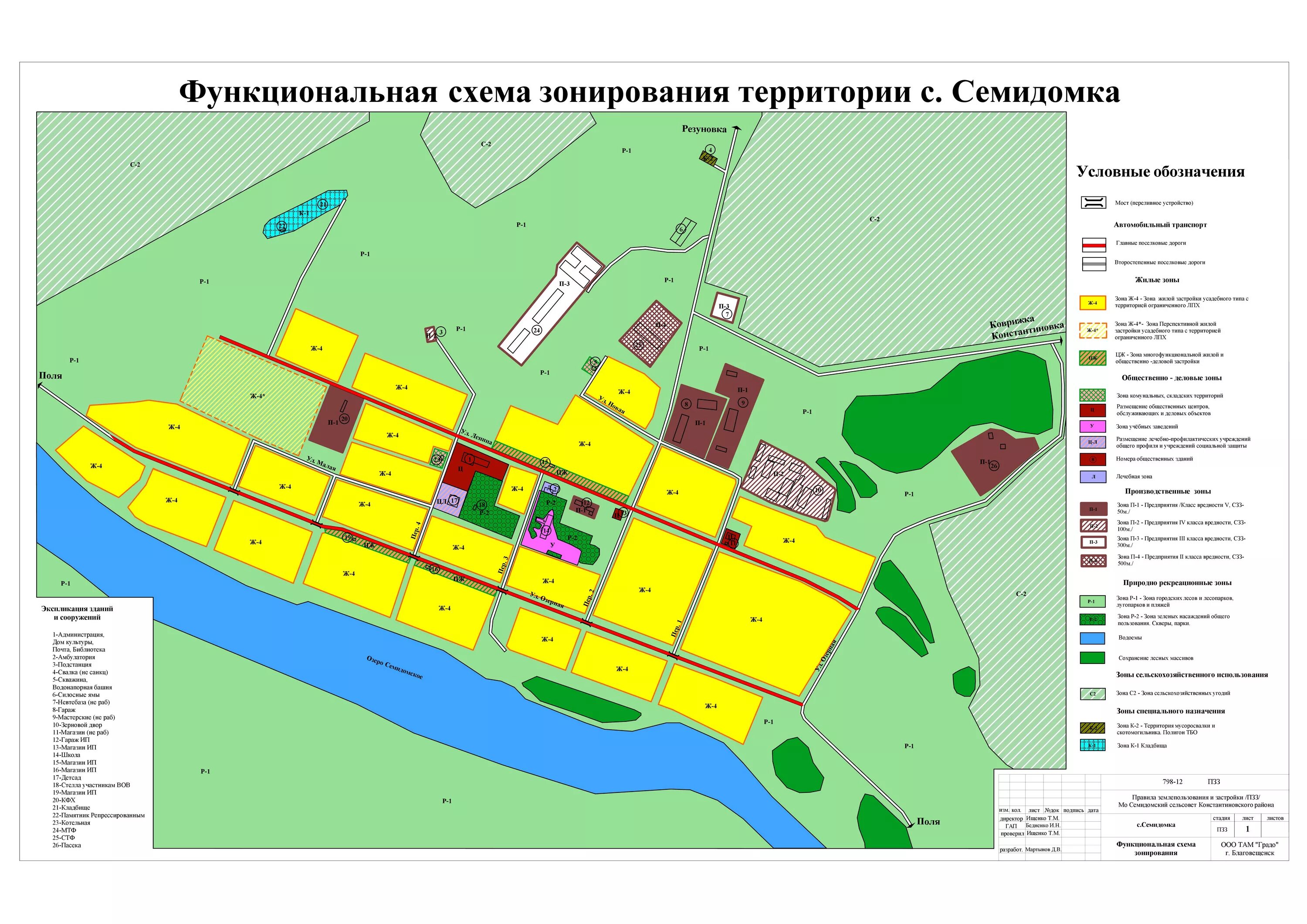 Зонирование территории поселения. Схема функционального зонирования территории микрорайона. Зонирование территории населенного пункта схема. Схема зонирования территории города. Схема функционального зонирования поселка.