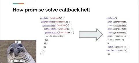 Then function