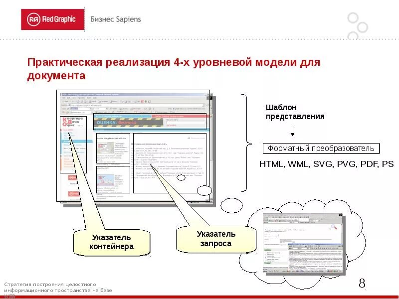 Шаблон предоставления информации. Pdf шаблон представления. шаблоны для чата gpt для выстраивания стратегии.